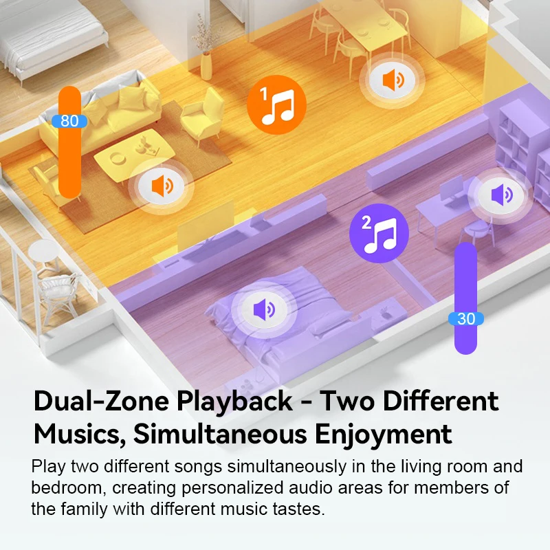 2 zone audio wall amplifier 2 zone volume background music control panel Multilingual touch cscreen tf bluetooths AUX controller