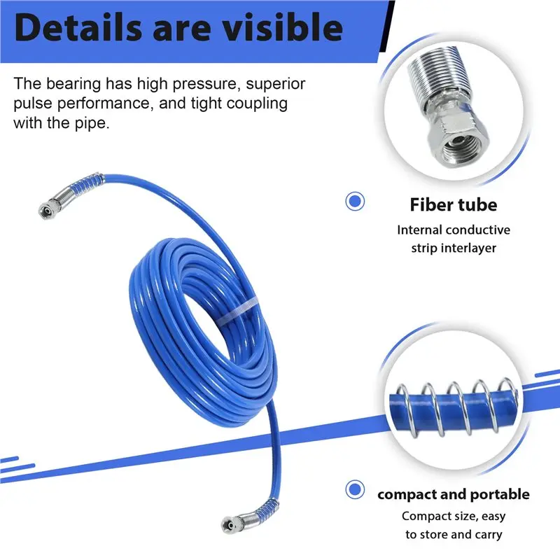 N96R 15M Spray Hose Airless Paint Hose 1/4 Inch Airless Sprayer 3600 PSI High Pressure Fiber Pipe For Sprayer Tool Sprayer Water
