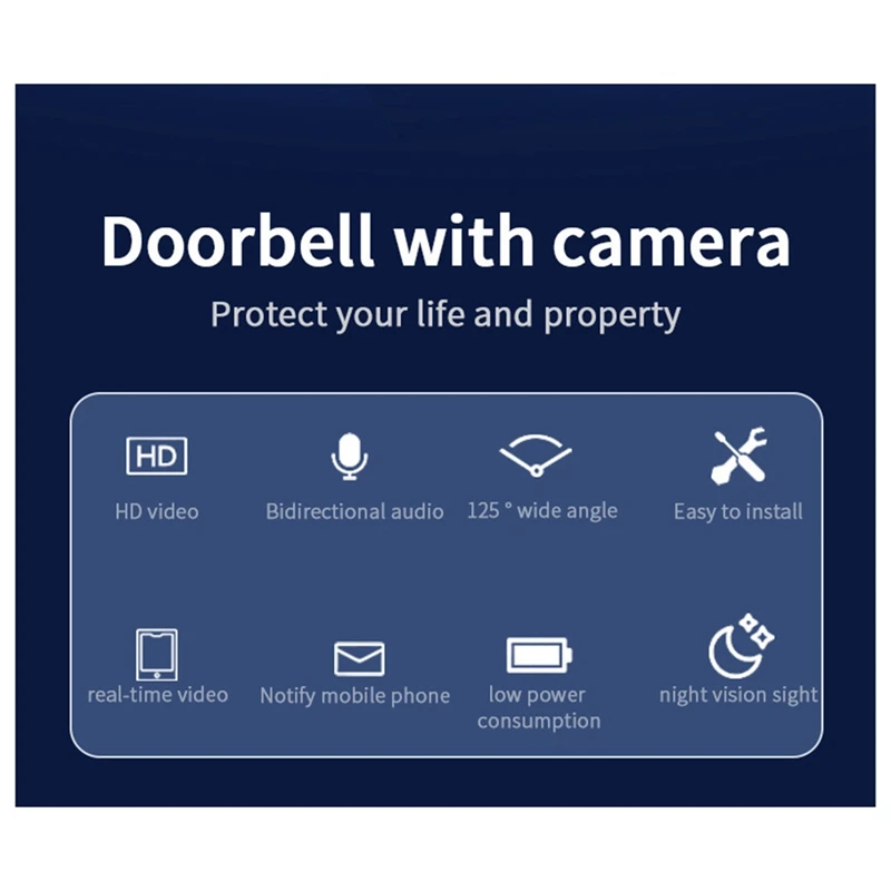 WIFI Doorbell Camera With 125° Wide Angle Visual Chime Smart Video Doorbell HD Video Night Vision Supports Cloud Storage