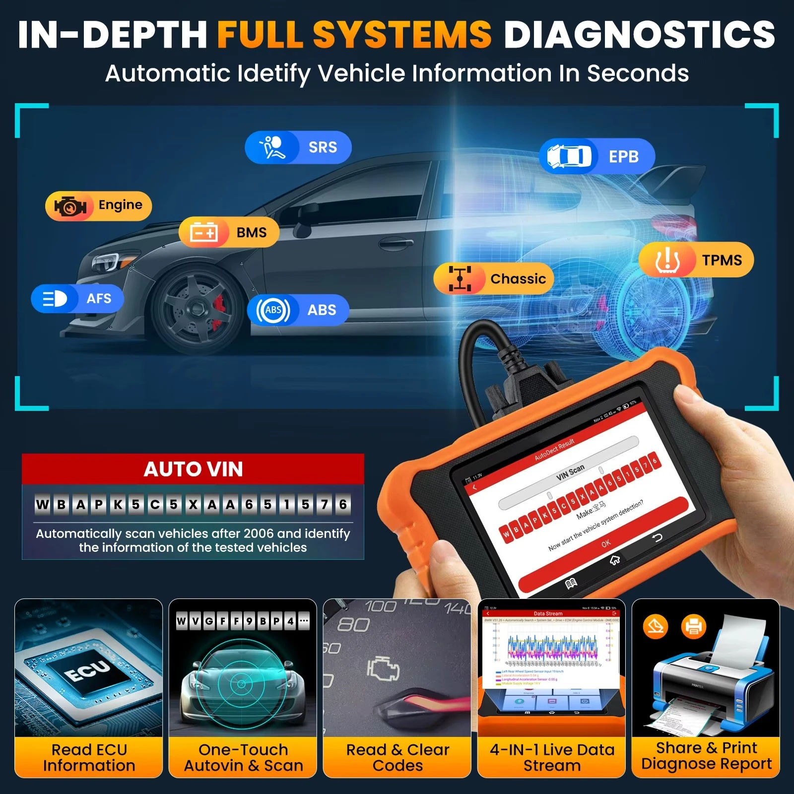 2.0 for Diagnostic Tools Full System ECU Coding Active Test and Car Repair Tools