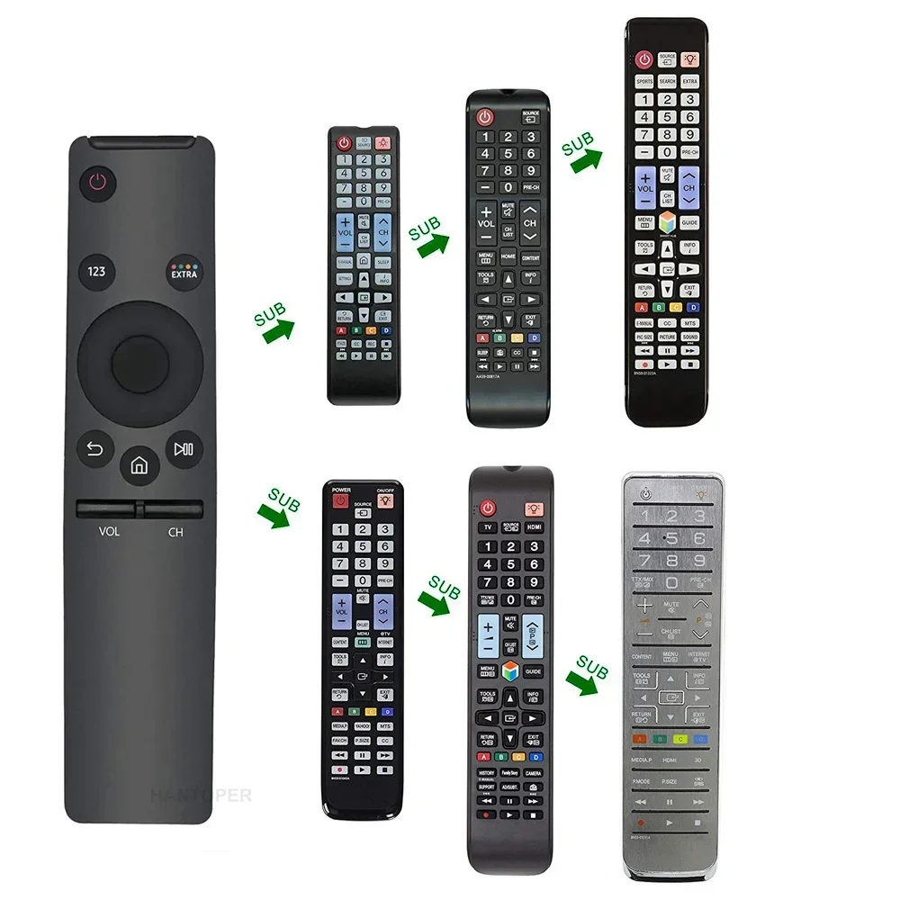 Smart TV Remote Control Suitable for Samsung，HD 4K LCD TV，Tools to improve living standards，Good things to enhance happiness