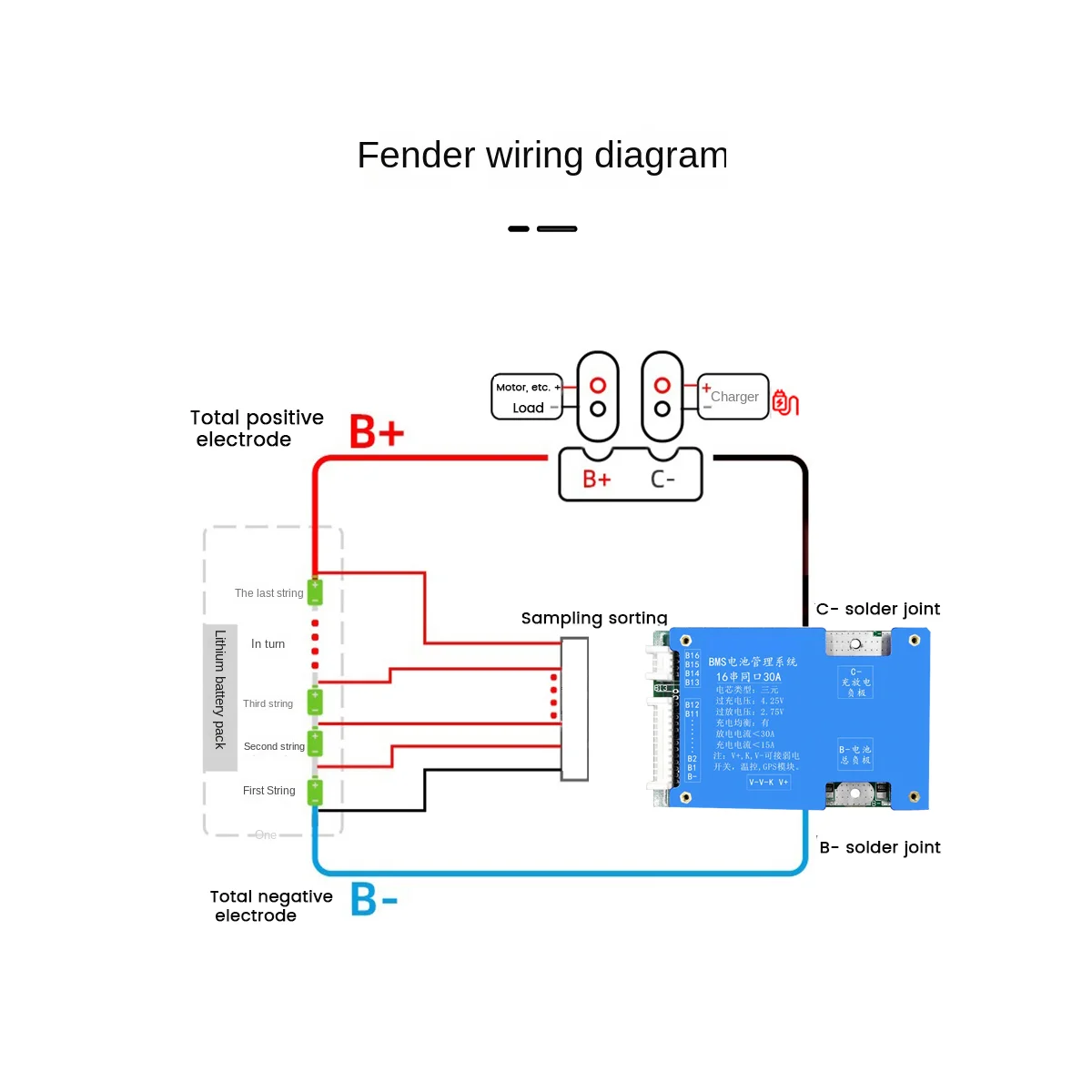 لوحة حماية مع توازن للدراجة الإلكترونية دراجة نارية كهربائية ، بطارية ليثيوم ثلاثية الأطراف ، لوحة حماية BMS ، 16S ، 60V ، 30A