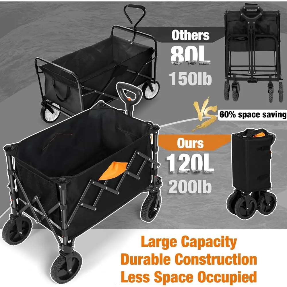 Collapsible Wagon, Grocery Wagons Carts Foldable Utility Wagon with All-Terrain Wheels, Cup Holders, Pockets Grocery Shopping