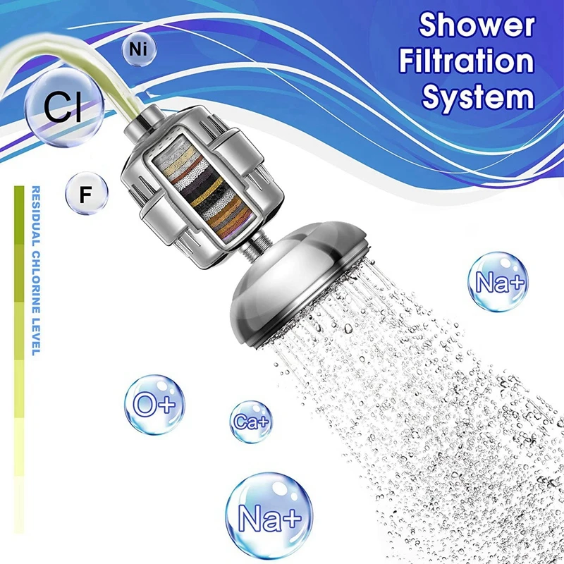 مرشحات رأس الدش مرشح رأس الدش مع 8 خراطيش بديلة للمياه الصلبة