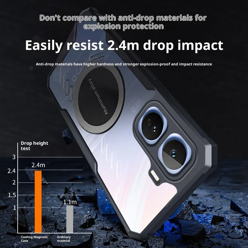 حافظة لهاتف vivo IQOO Neo11 غطاء مغناطيسي فاخر وشفاف للتبريد لهاتف IQOO Neo 11 ممتص للصدمات Funda #3