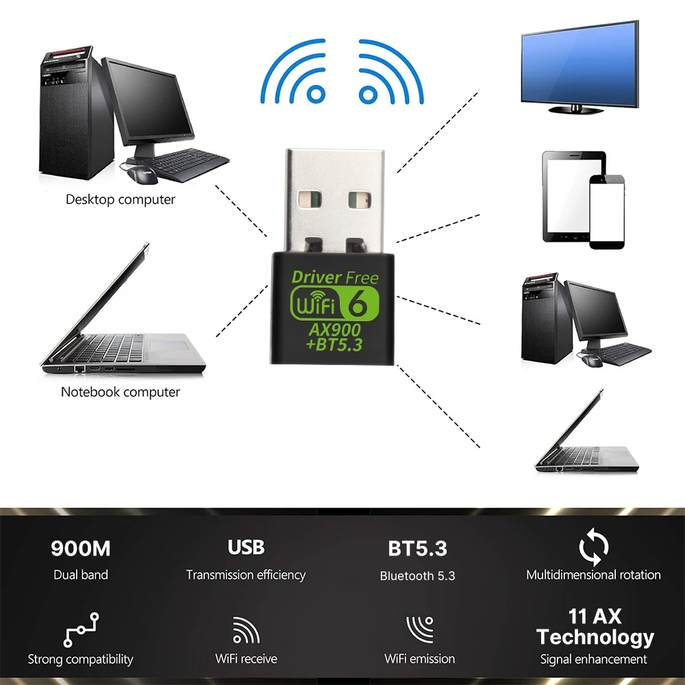 WiFi 6 AX900 BT5.3 adaptador WiFi USB 802.11AX banda Dual 2,4G/5GHz Dongle WiFi inalámbrico receptor Ethernet para Win 10/11