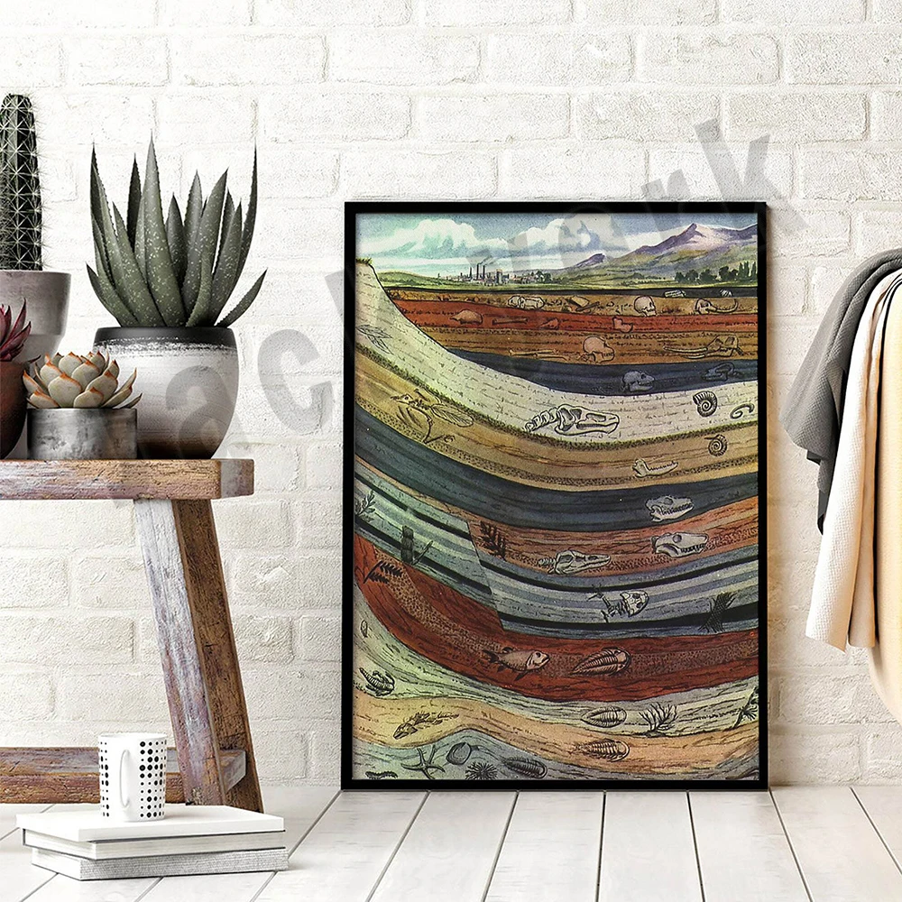 Fossils and Geological Time Poster, Geological Time Ruler Wall Art, Earth Science Diagram Wall Decor, Natural History Art Print