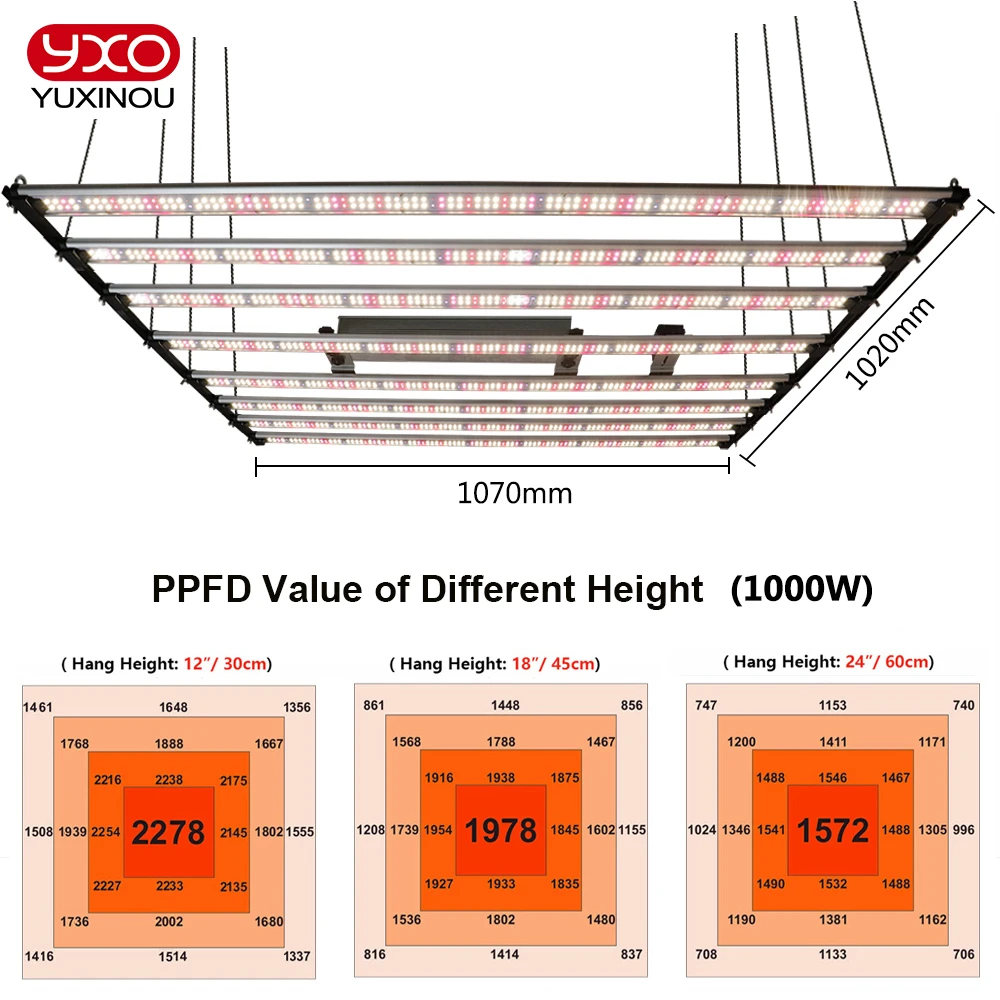 Imagem -05 - Barra de Luz Led de Espectro Completo uv ir Ligar e Desligar Barraca de Flores Interior Crescimento Vegetal Lâmpada Phyto Lm301h Evo 1000w 650w