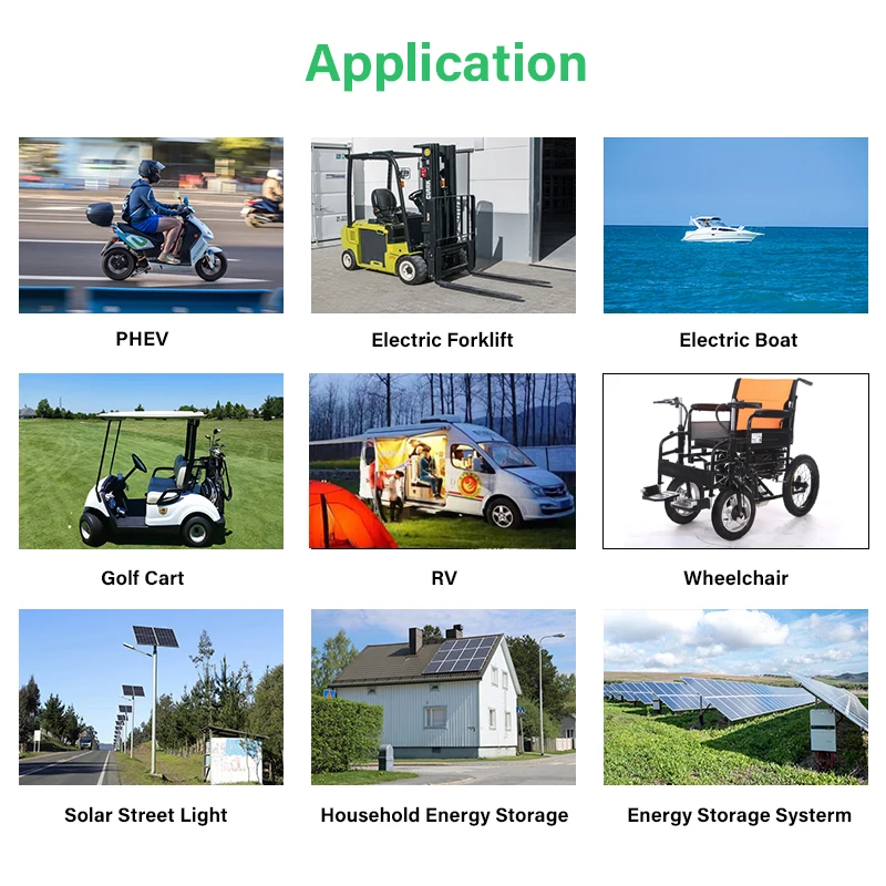 New 24V 7Ah 14Ah 21Ah 28Ah 35Ah 32700 Lifepo4 Battery Pack Built-in 50A BMS Max.100A discharge For E-boat lawn mowers wheelchair