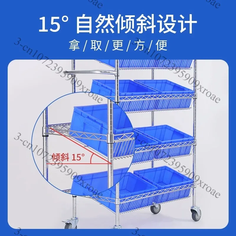 Movable Chrome Wire Mesh Shelving With Wheels Inclined Pocket Display Rack For Warehouse Supermarket Stall