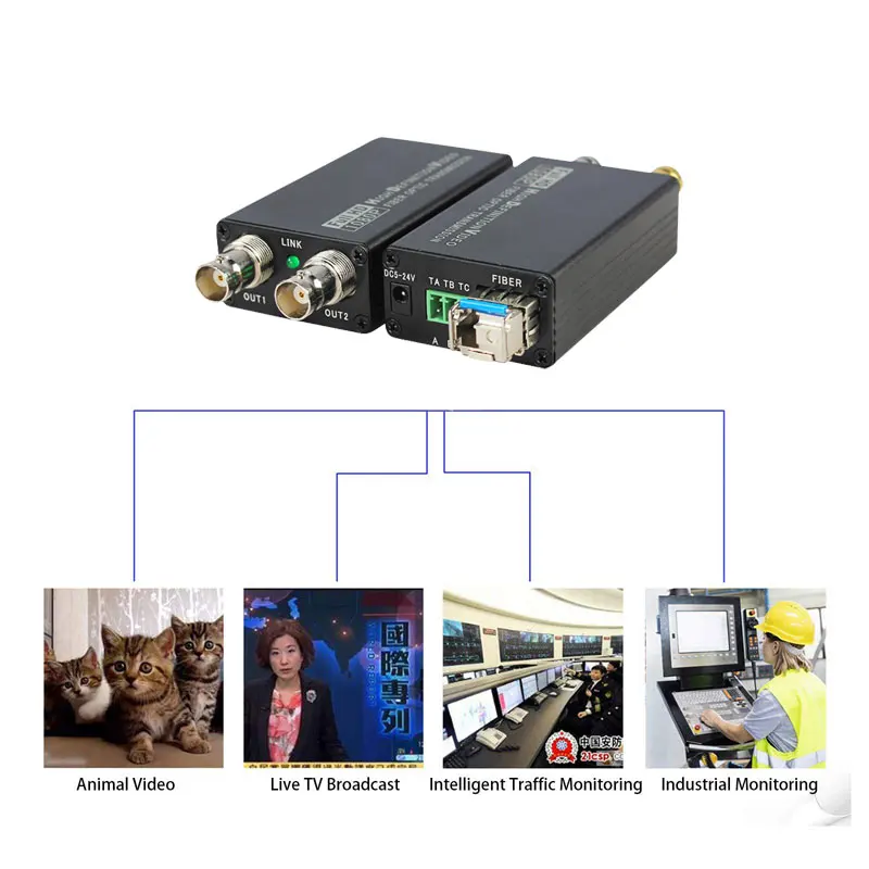 3G-SDI Optical Transceiver 3G-SDI Video Extender with SDI Loop Output 1080P 3G-SDI Fiber Converter with Tally or Reverse RS485