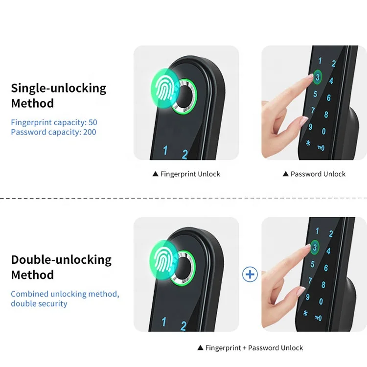 ตัวล็อคประตูสำหรับลิ้นชักล็อกเกอร์ล็อคประตูด้วยแป้นพิมพ์ลายนิ้วมือดิจิทัลแบบอัจฉริยะเพื่อความปลอดภัย