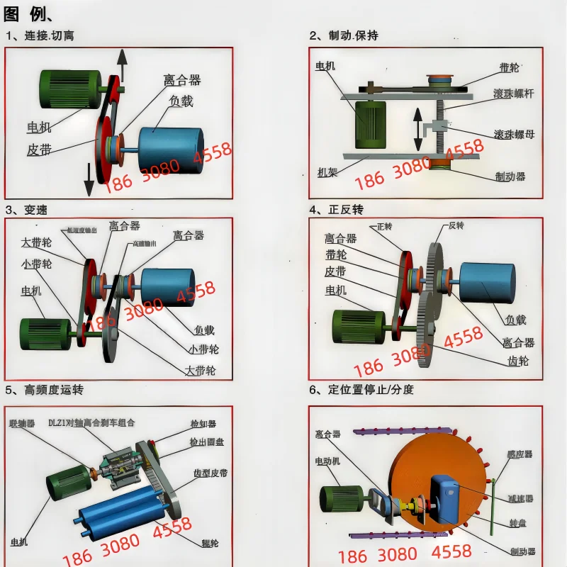 DLM9-63A  wet multi-plate electromagnetic clutch DC24V Dalian Shenyang numerical control machine CAK50856150