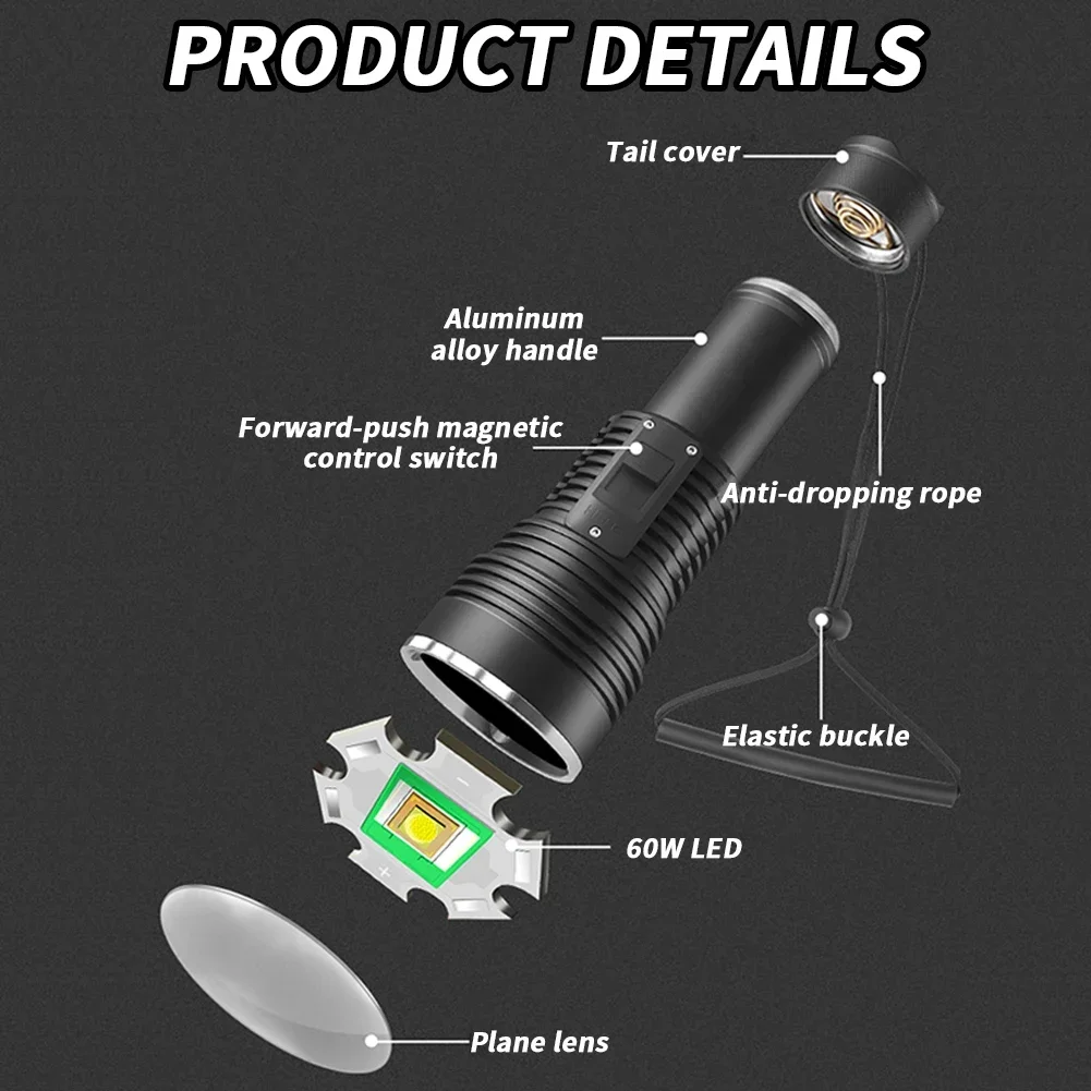 Imagem -06 - Subaquática Submersível Lanterna Led com Corda de Cauda Luz de Mergulho Laser Branco Impermeável 10000lm Ipx8 200m 60w