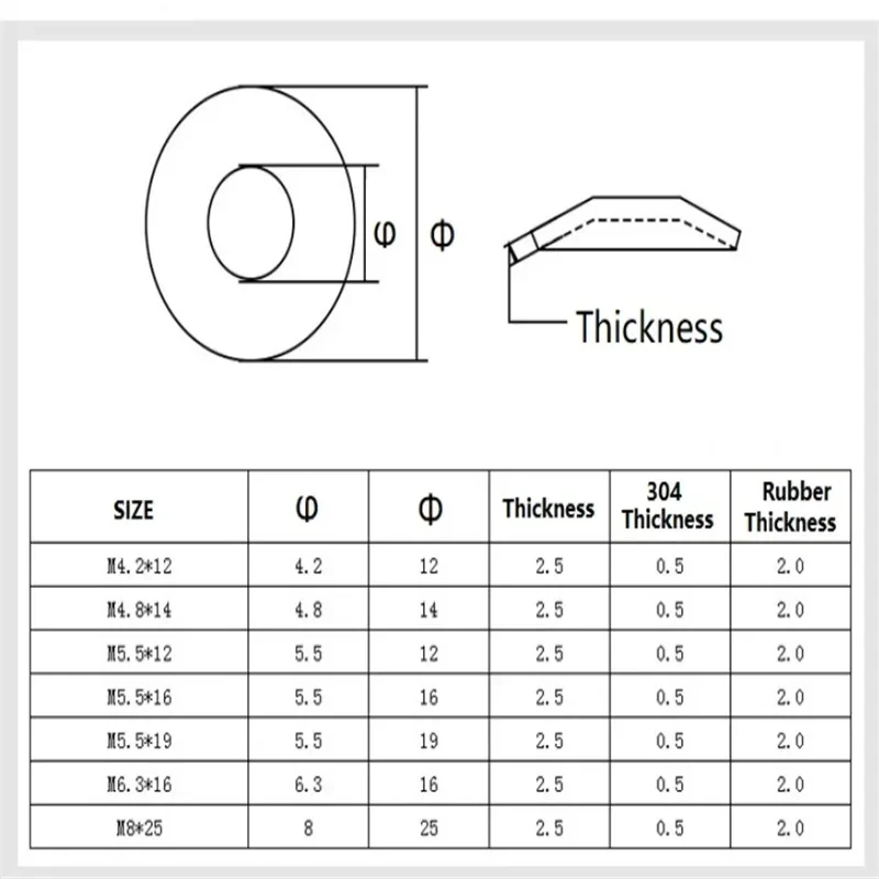 Stainless Sealing Washers  Rubber Waterproof Dustproof Compound Gaskets M4.2 M4.8 M5.5 M6.3  Non-slip Gasket