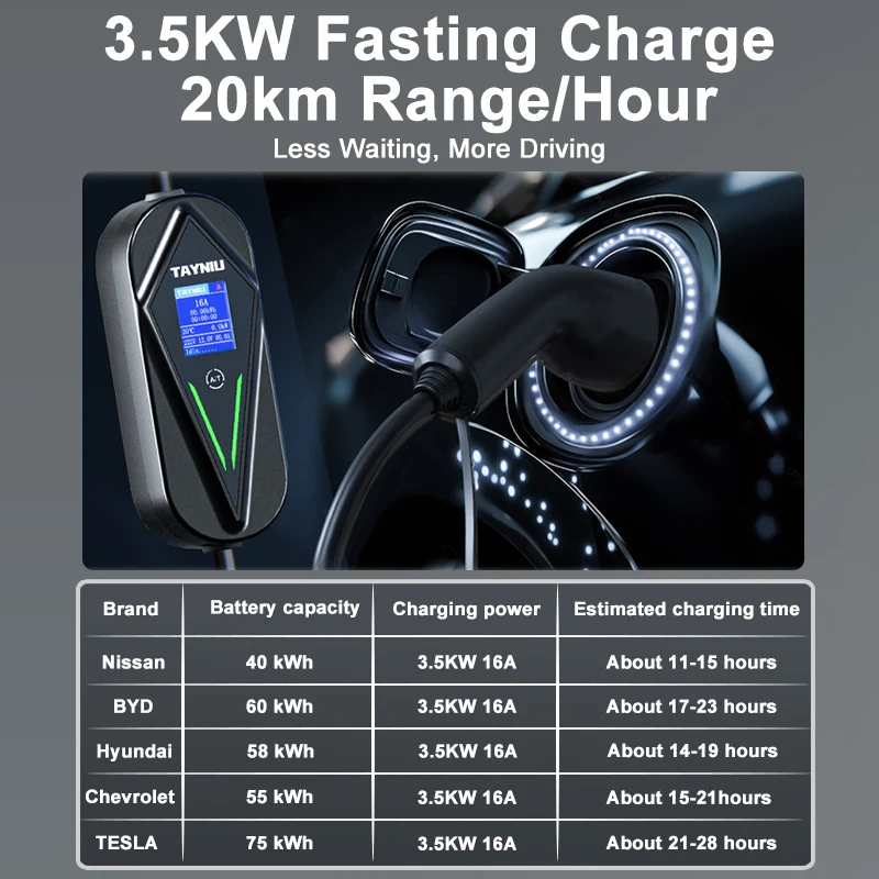 Зарядное устройство для электромобилей TAYNIU 16A 3,5 кВт, тип 2, тип 1 ГБ/T, зарядное устройство TS-NACS, портативное зарядное устройство с экраном 1,8 дюйма, EVSE для автомобилей Tesla и других электромобилей