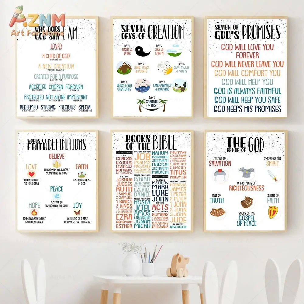 AZNM Bible Educational Canvas Wall Art Christian Faith Verses Creation Promise Learning Chart Print Frameless Canvas Painting Su