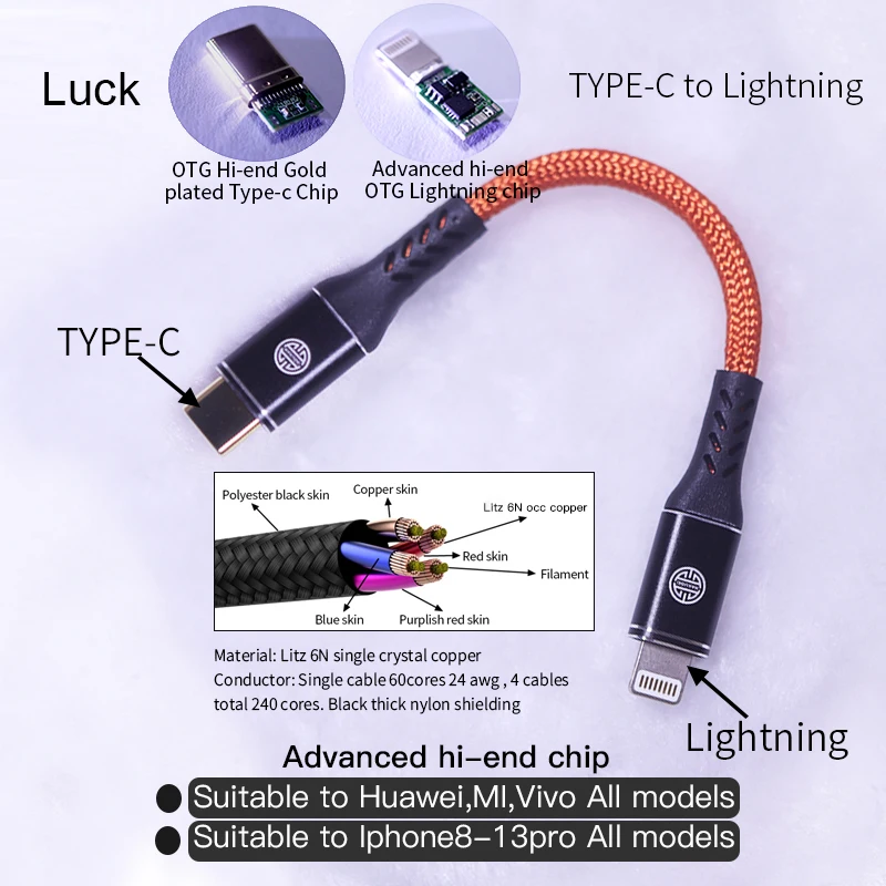 May Mắn. Loại-C To Type-C Đèn Li-ning Để Typec Đắc Cáp Convertor.