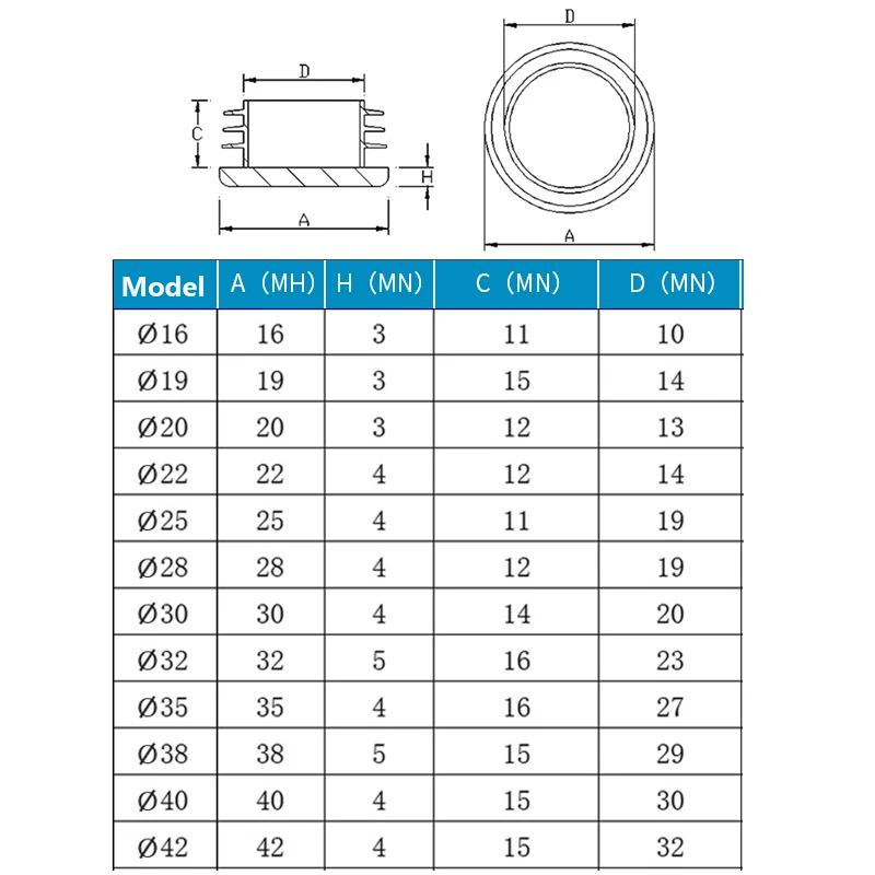 Plastic Pipe Plug Round Pipe Plug Stopple Protective Cover End Cap Sealing Cover 16/19/20/22/25/28/30/32/35/38/40/42mm Stopple