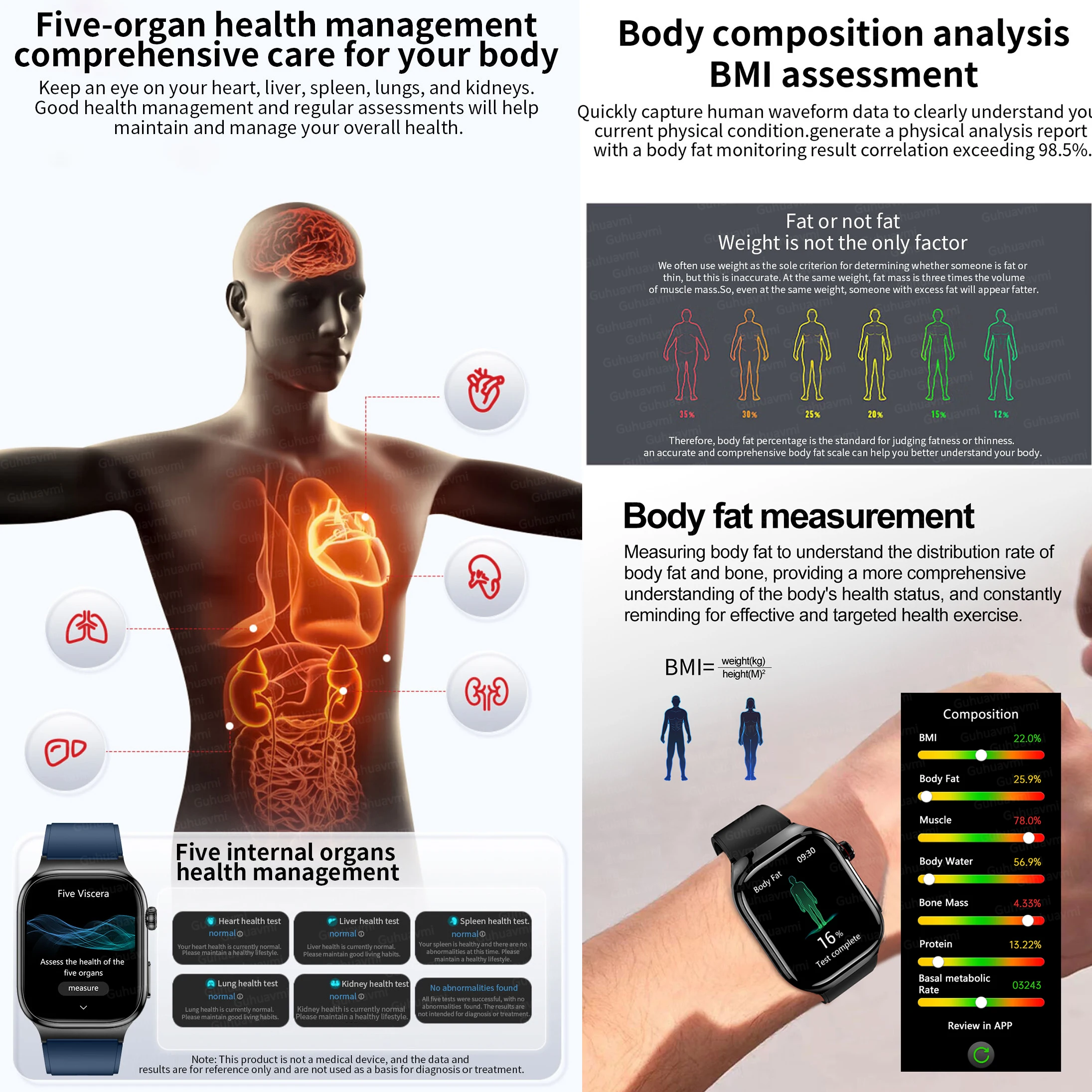 New Accurate Galvanic SkinTest Smart Watches Blood oxygen BP Uric Acid Blood lipid ECG+PPG Tracker Health watches for Man Women