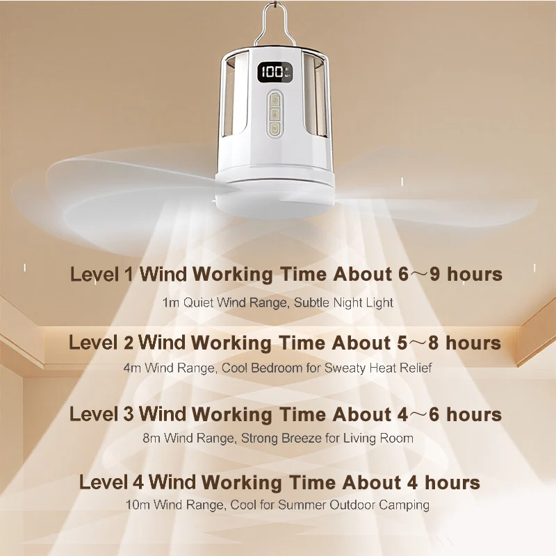 10800mAh Battery Operated Cooling Fan Portable Ceiling Fan Wireless Ceiling Fan Multi Functional Ceiling Fan for Bedroom Camping