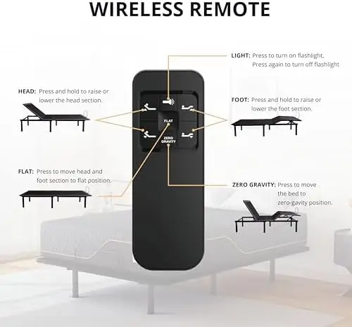 Twin XL Adjustable Bed Frame for Pain Relief, Metal Folding Bed Base with Remote for Independent Head and Foot Incline view 5