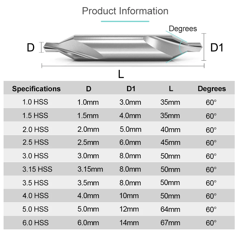 CMCP HSS Combined Center Drill Bit 1/1.5/2/2.5/3/4/5/6mm 60-Degree Countersinks Angle Bit Metal Drilling For Lathe Metalworking
