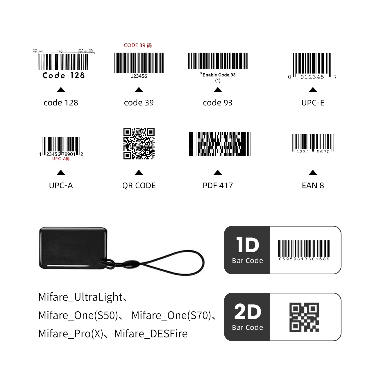 

unique Feocey FC8130 Series Image Recognition Provide Direct Output and Protocol Output Tempered Glass Qr Code Scanner QR Code R