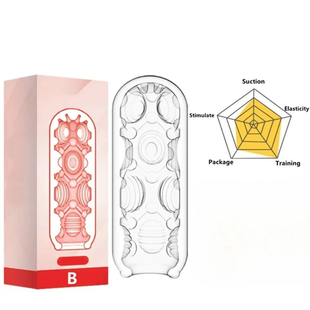 Transparent Male Masturbate Cup Simulated Soft Vagina Men Adult Endurance Exercise Adult Vacuum Aircraft Pocket Cup Male Sextoys view 5