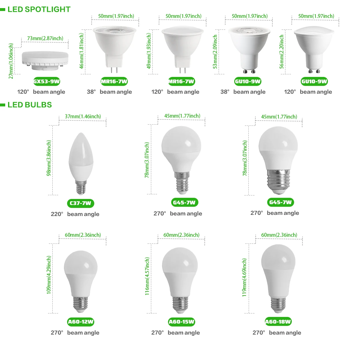 Full Spectrum Reading LED Bulbs CRI 90+ High Color Rendering Soft Glow Eye Protection Lamp 100-240V E27 for Reading Room Office