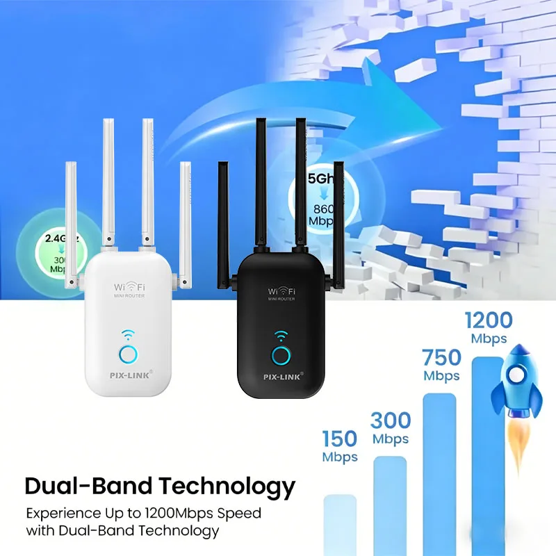 PIX-LINK Dual Band …