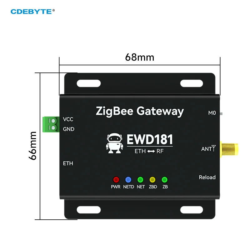 zigbee-30-ethernet-passerelle-reseau-auto-cicatrisant-protocole-modbus-tcp-vers-rtu-cdebyte-ewd181-z20-eth-mqtt