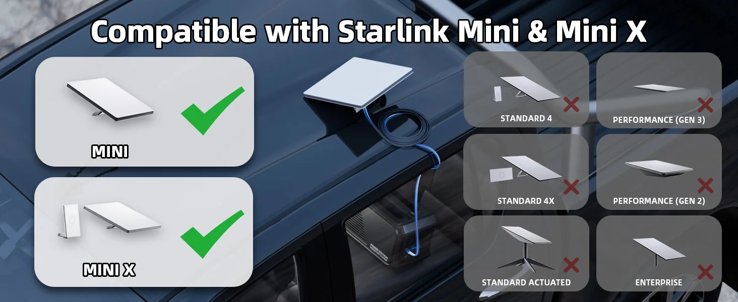 3M 5M 10M Starlink Mini Flaches DC-Stromkabel Wasserdichtes Ersatzkabel 20AWG DC-Stecker auf Stecker Kabel für Starlink Mini & Mini X – Detail 3