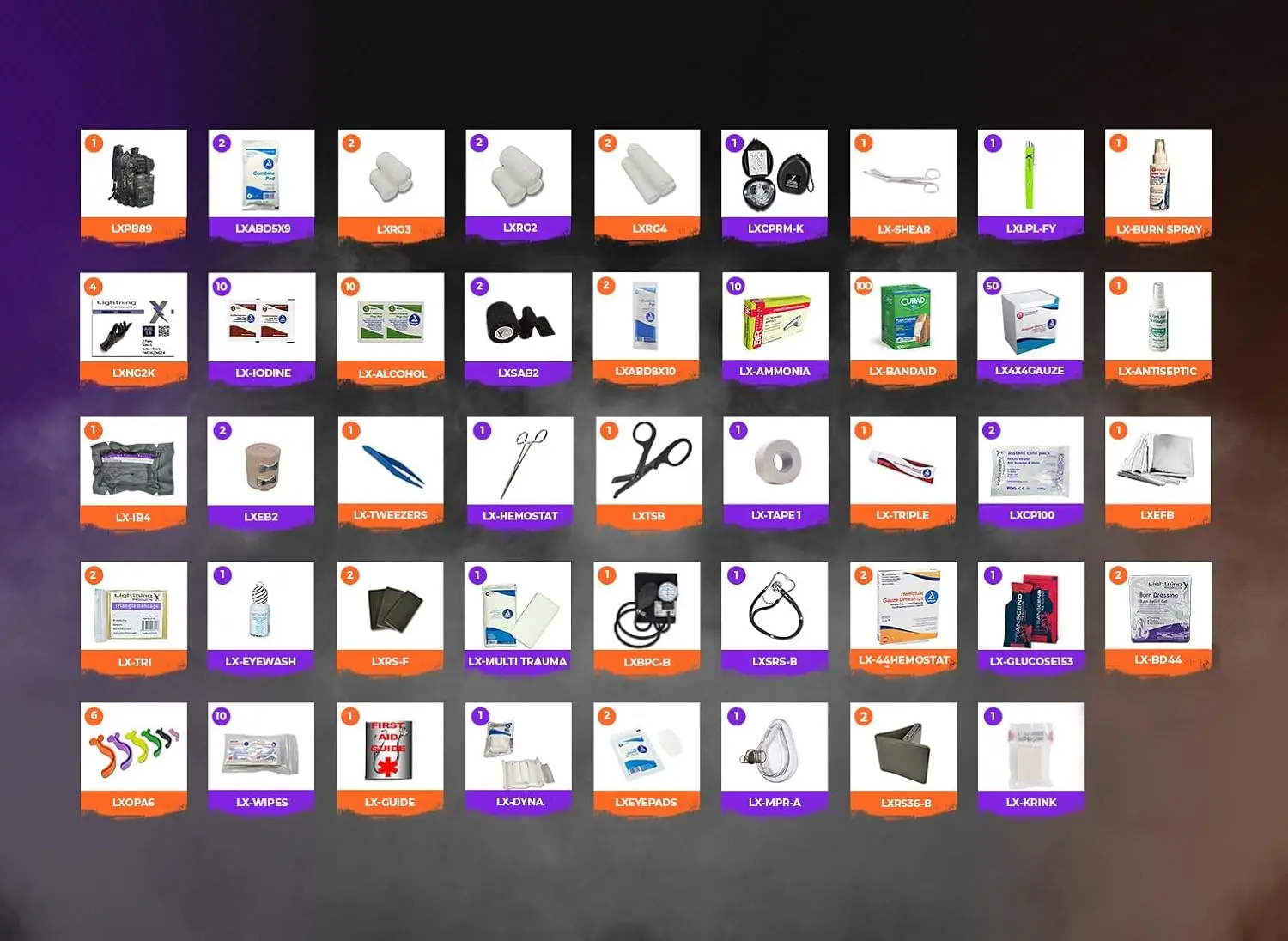 حقيبة ظهر طبية مستجيب للإسعافات الأولية للصدمات والنزيف EMS/EMT + طقم (رمادي) #5