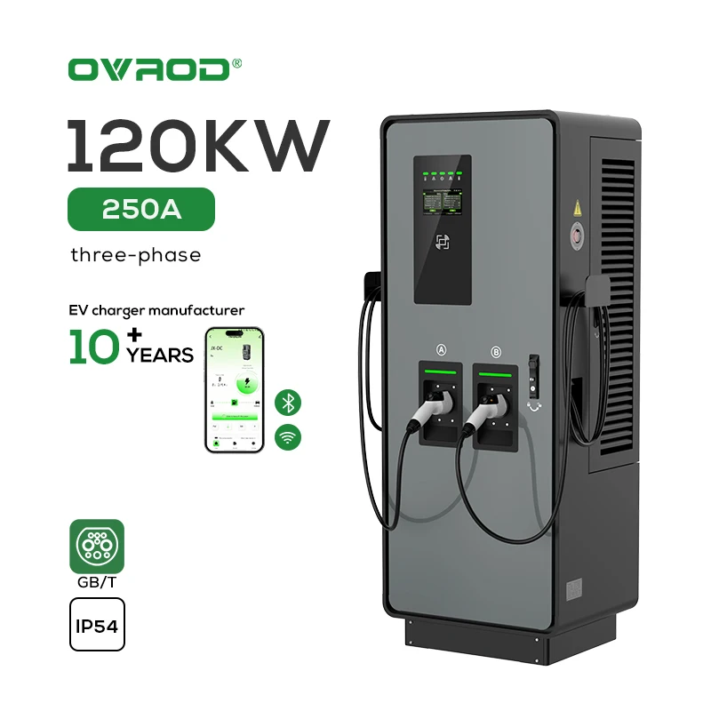 Ovrod Super Cargado…