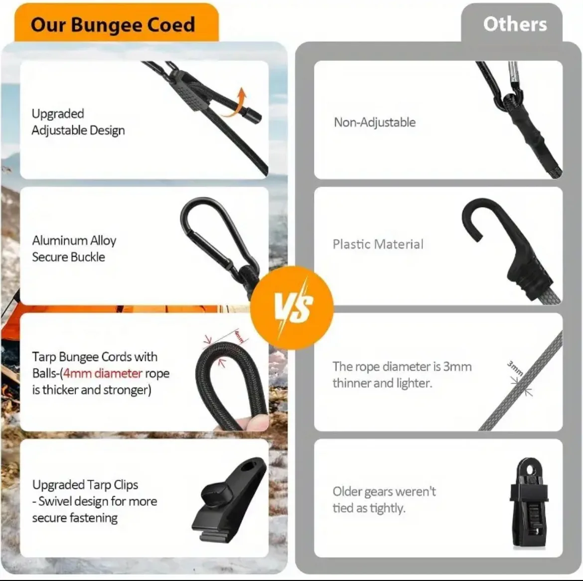 SEAMETAL 2 Stück robuste Gepäckverpackungsseile, elastisches Bungee-Seil, Befestigungsband mit Karabinerhaken für Radfahren, Camping, Outdoor – Detail 11