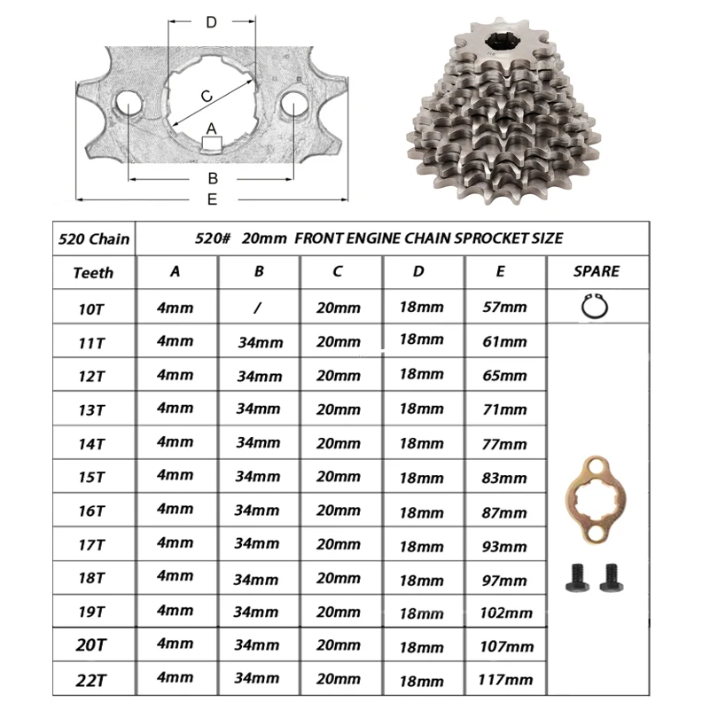 520 20mm  Front Engine Sprocket For Honda Lifan ZongShen ATV Quad Dirt Pit bike Buggy motorcycle