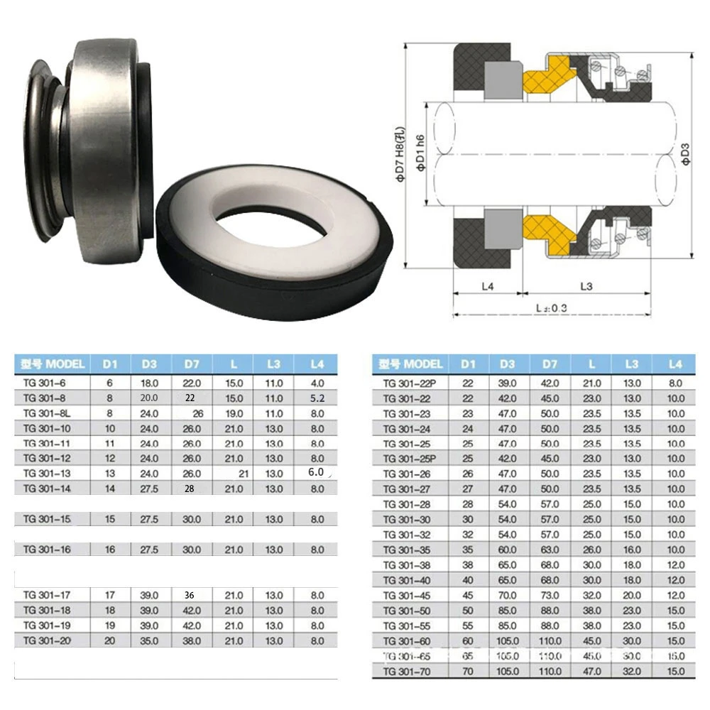 301 Serie 6 8 10 11 12 13 14 15 16 17 18 19 20 22 24-70Mm Mechanische Asafdichting Met Enkele Spiraalveer Voor Circulatiewaterpomp