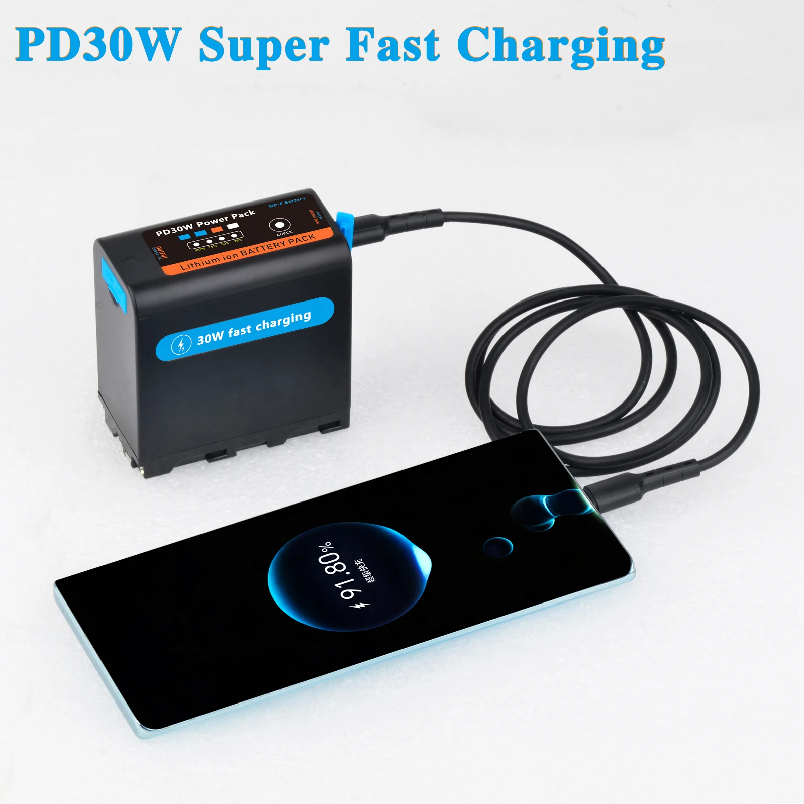 بطارية Tectra 10500mAh NP-F970 مع منفذ شحن سريع PD 30W Type-C لكاميرا الفيديو Sony Handycam، والشاشة، وإضاءة الفيديو LED