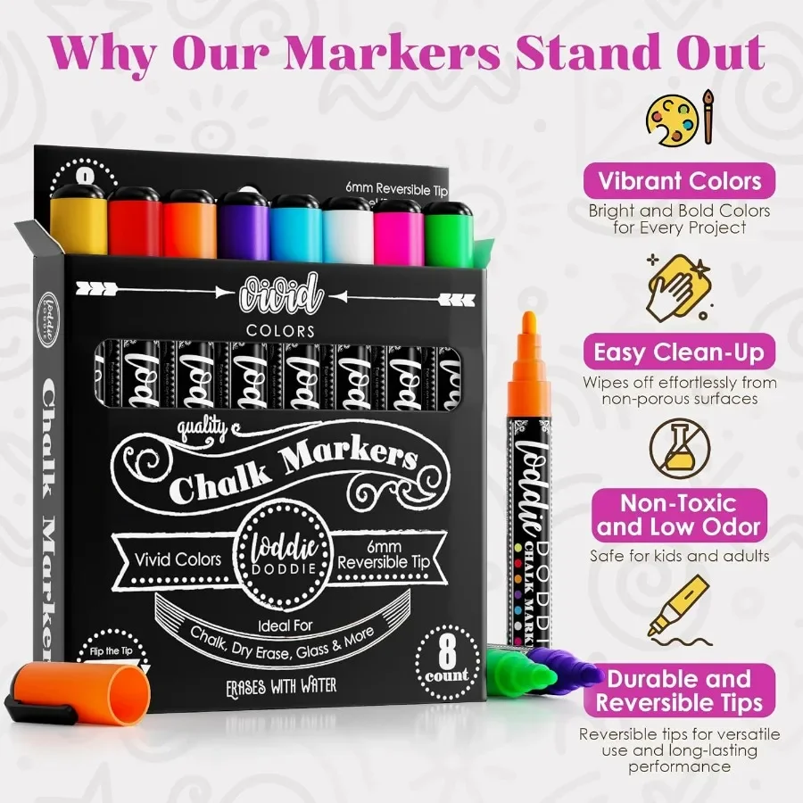 Liquid Chalk Markers 8Pack with 6mm Reversible Chisel and Bullet Tips for Blackboard or Chalkboard Use Vibrant Erasable Neon Wr