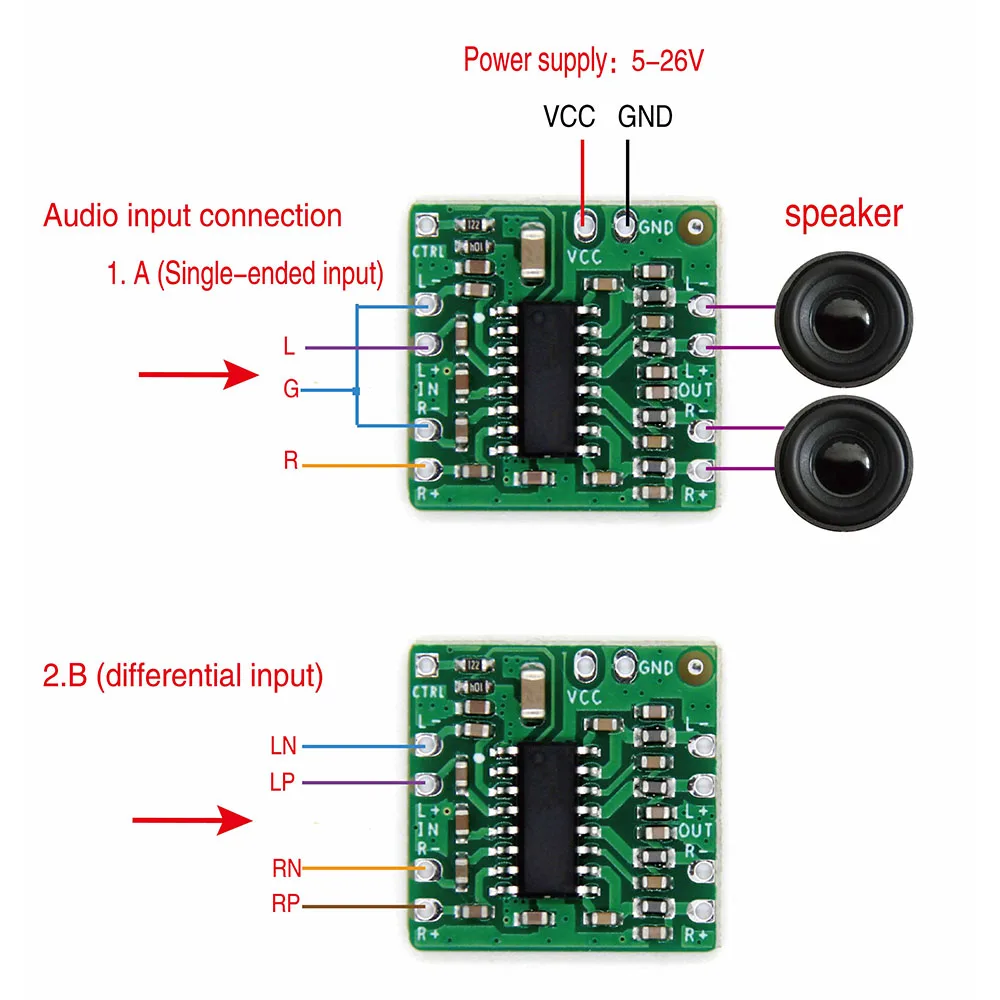 2x15/18/20/30/42W Differential single-ended power amplifier board digital class D audioHT8696/7 NS4110B Input  3.6-26V