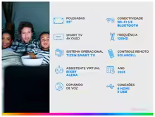 Infográfico técnico da Smart TV Samsung detalhando especificações como 120Hz, Tizen, Bixby e conexões