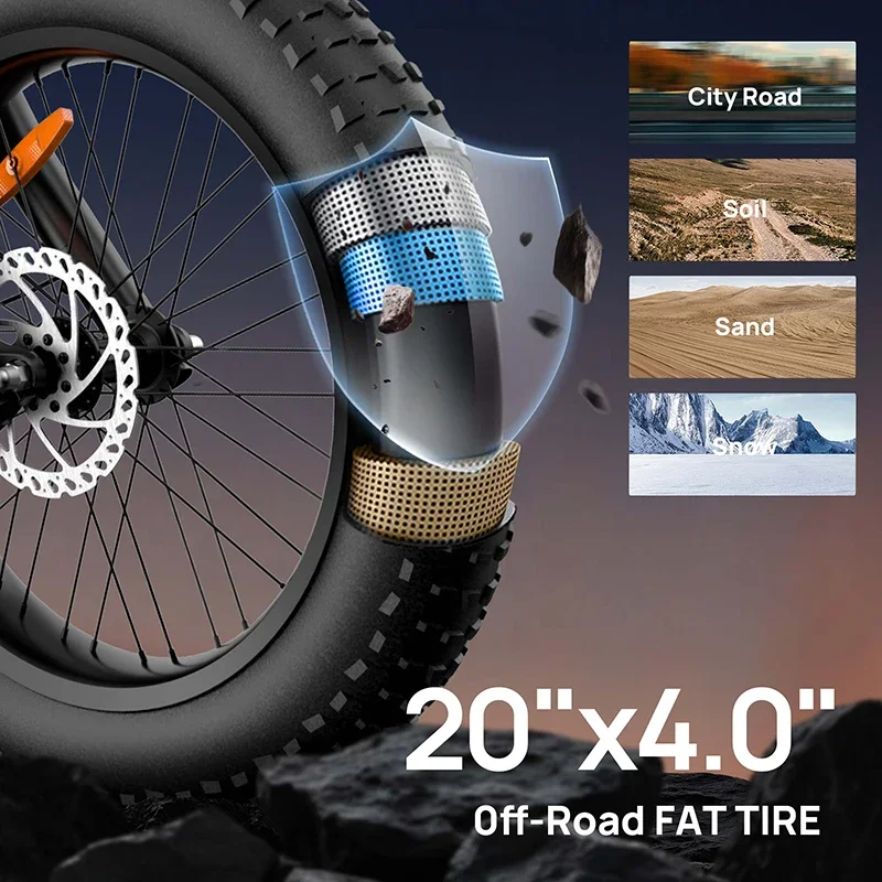 URLIFE T2 City Erwachsenen E-Bike 48V15.6AH Akku Stadtpendler Elektrofahrrad 20*4 Zoll Fette Reifen E-Fahrrad – Detail 5