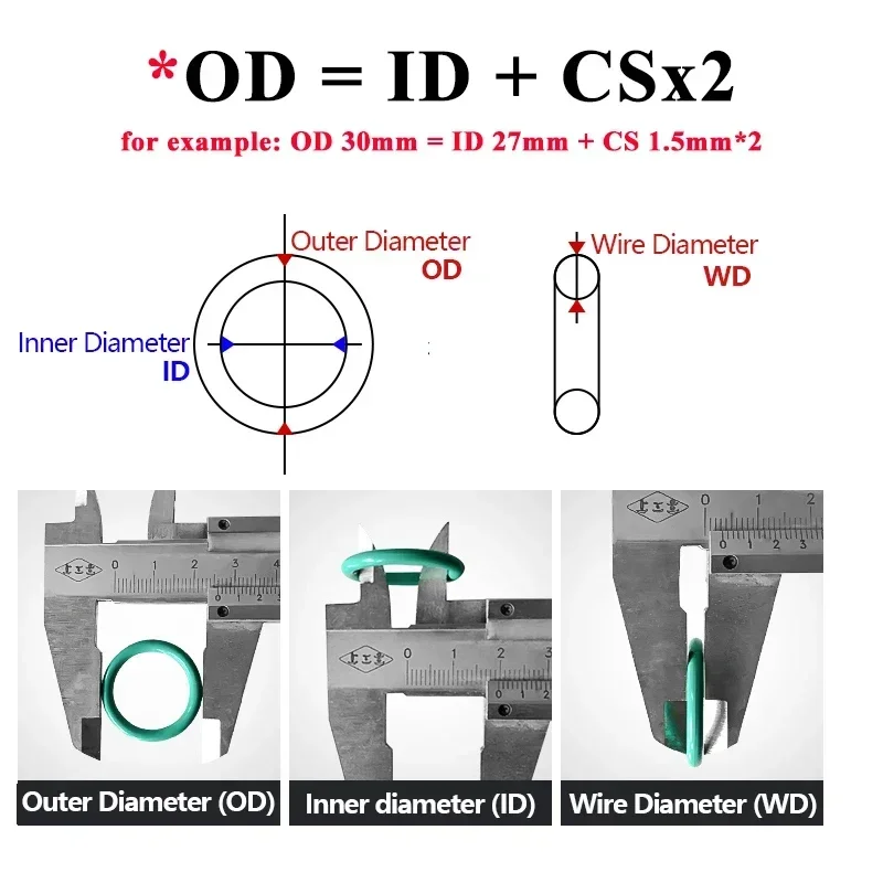 10/50pcs FKM O Ring Sealing Gasket CS 2mm OD 5~100mm Insulation Oil Resistant High Temperature Resistance Fluorine Rubber O-Ring