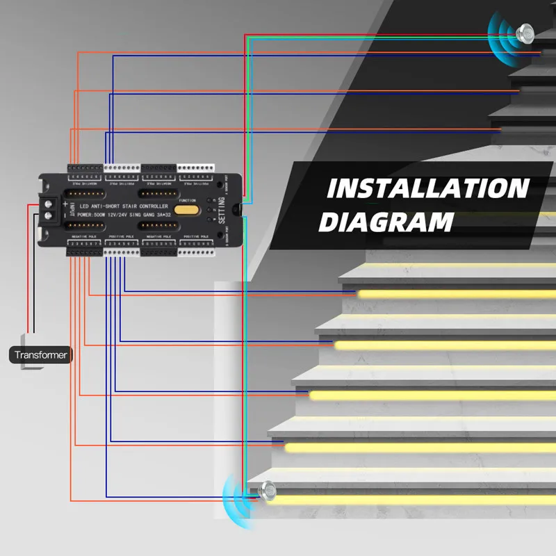 Stair LED Light Controller With Motion Sensor 32 Channels DC 12V 24V 500W Indoor PIR Staircase Step Strip Lighting Controler