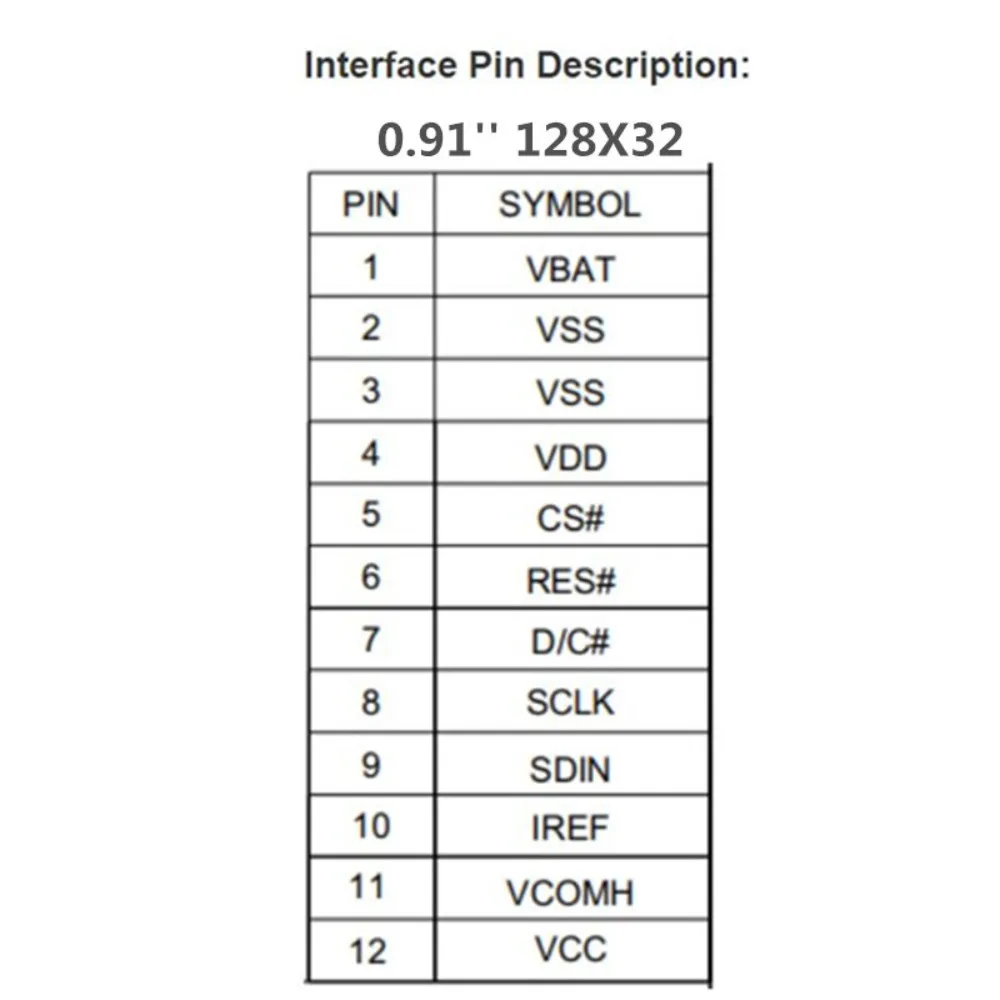 inteligente 0.91 OLED Screen Display 12832 128x32 OLED Screen Board SSD1306 12Pin OLED LCD Display Module
