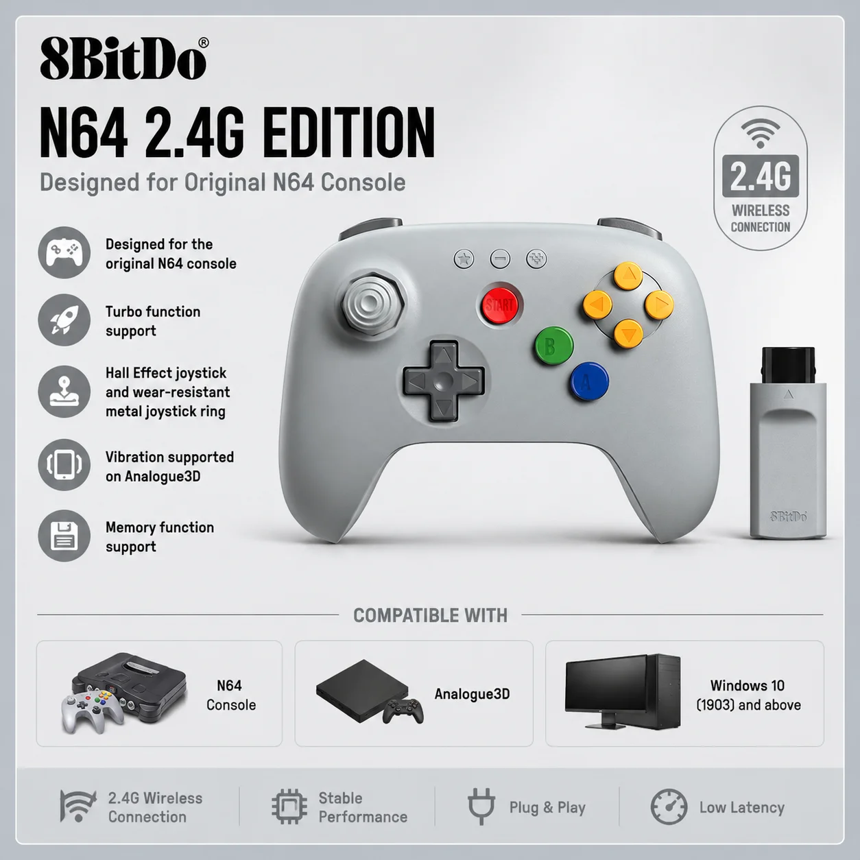 

8BitDo N64 2.4G Wireless Controller for Original N64 Console, Analogue 3D, and Windows (Grey) Hall Effect Joystick Gamepad