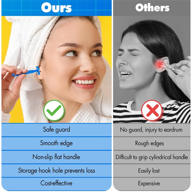 

4 Pcs Earwax Removal Tool, Earwax Removal Kit With Safe Guard, Reusable Plastic Earwax Removal Cleaning Tool-AA70