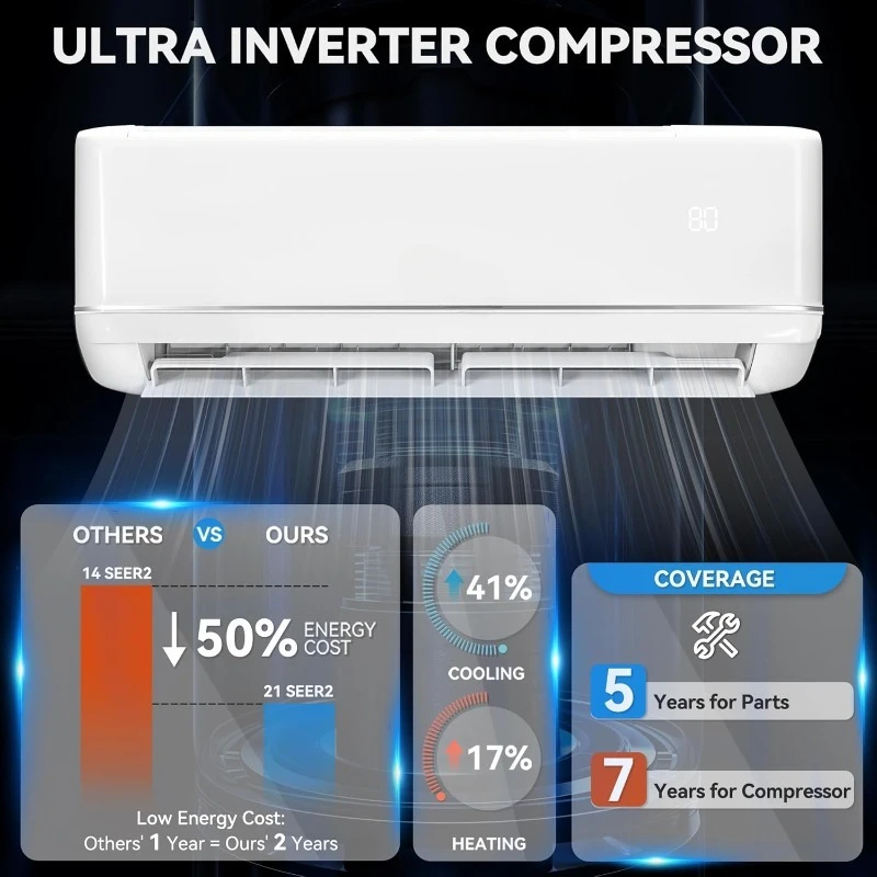 Home.12000 BTU Mini sistema de bomba de calor de ar condicionado dividido, 21 SEER2 208-230V Sistema inversor sem dutos com Wi-Fi e Ale