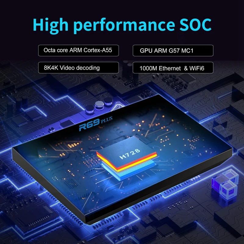 Gran oferta para Android14 R69 Plus Tv Box H728 Wifi 6 IPTV HD 8K Smart Octa-Core ARM Cortex A55 5G Bluetooth 1000M Top Box EU-PLUG